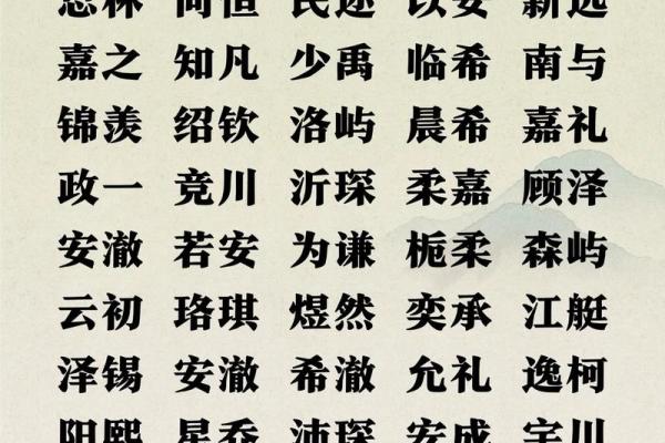 安姓取名技巧与寓意分析