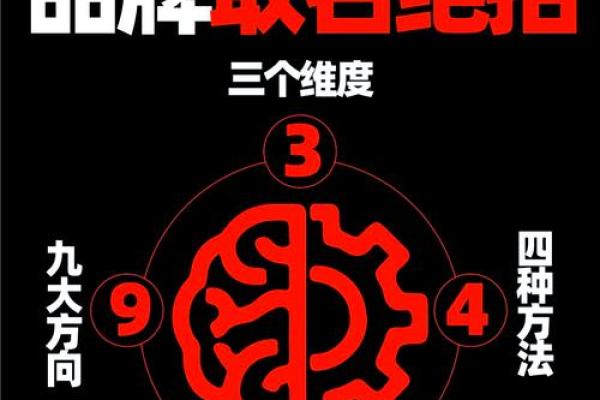 机械行业公司起名技巧：打造独特且易记的品牌名称
