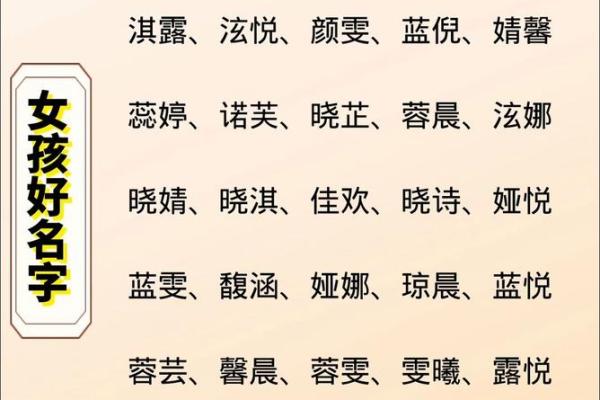 女孩取名字大全精选 轻松找到最美名字建议
