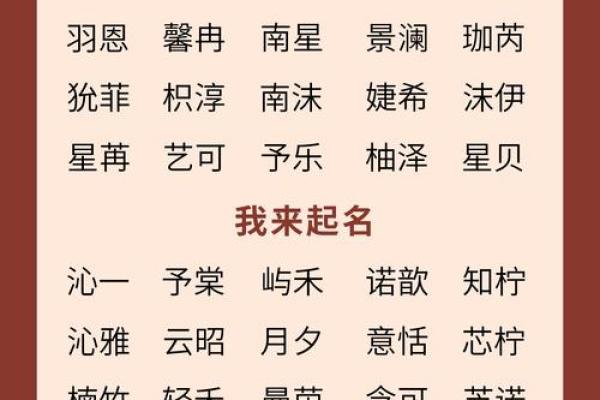 女孩取名字大全精选 轻松找到最美名字建议