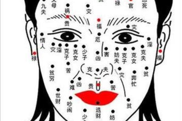 女人面相痣相的深层含义，如何解读你的未来