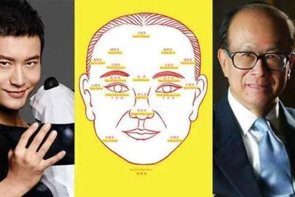 眼角下垂面相解读：影响运势与健康的隐秘信号