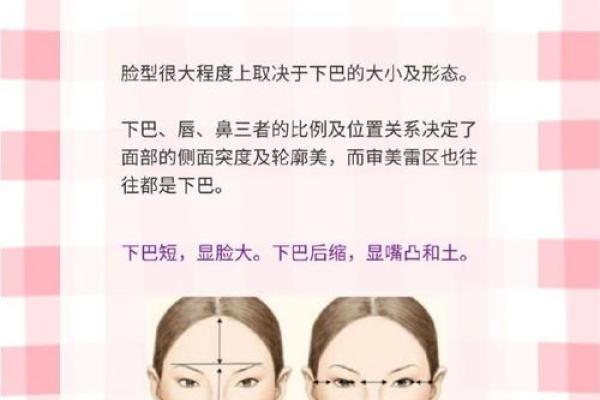 面相学中下巴的秘密：预测未来的关键所在