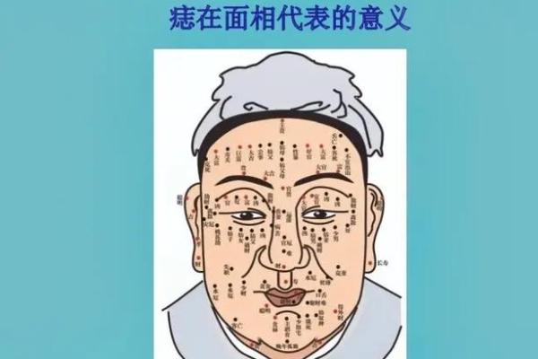 痣在面相中的象征意义：如何看面相痣男的未来