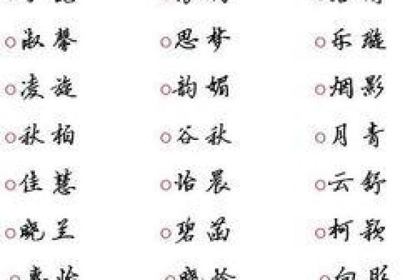 为女孩起名的十大经典选择
