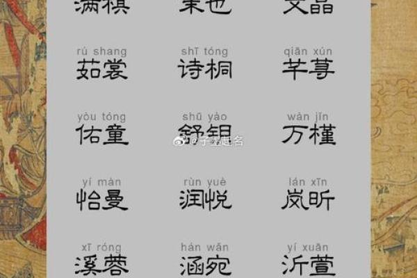 宝宝起名新趋势，免费起名网让取名变得轻松又专业