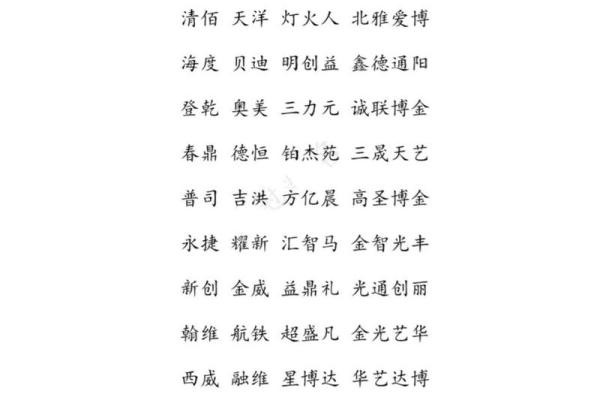 免费取名字大全：帮助你找到最有寓意的名字
