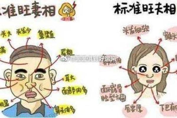感情专一男人的面相特征解析