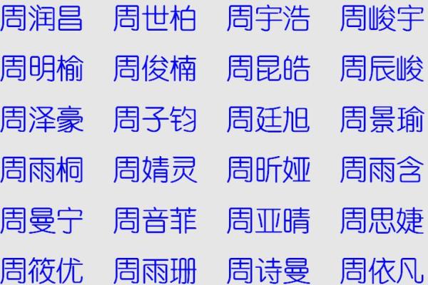 钟姓女孩名字选取要点解析