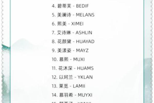 公司起名指南：打造独特且易记的品牌名称