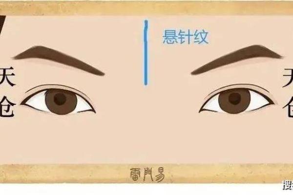 解读好男人面相：你看得见的性格线索