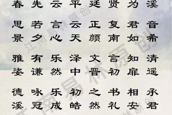如何通过周易智慧为公司起名助力品牌发展