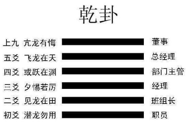 易经启示下的公司命名技巧与案例分析