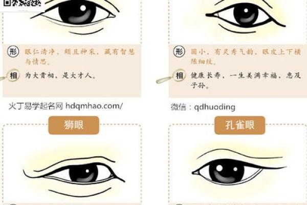 月牙眼面相如何影响个人运势与人际关系