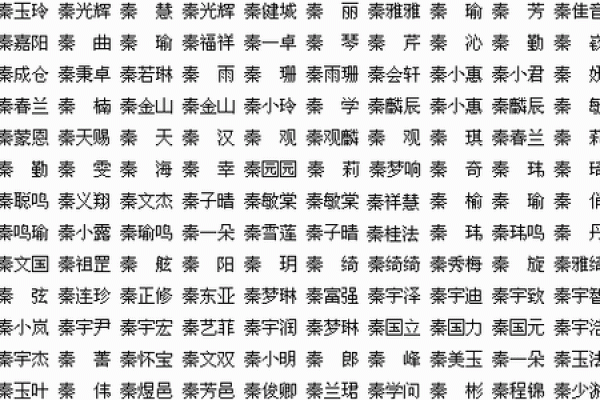 八字姓名测试免费解析，助你找到幸运的名字