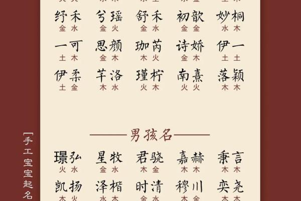 龙宝宝起名宝典：为你的龙儿选择寓意深远的名字