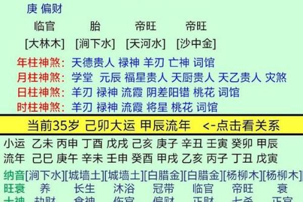 八字夫妻宫解读：如何从八字看婚姻与伴侣关系