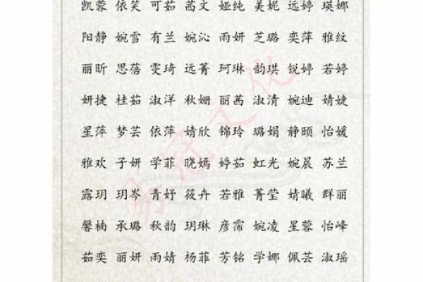 芳字取名的寓意解析与象征意义探讨