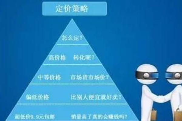 从零开始的公司起名指南，帮你赢在起跑线