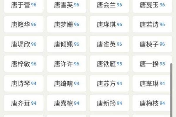 唐姓起名建议：让名字为孩子的未来加分