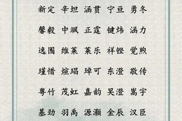 遵循这些公司起名规则，提升品牌辨识度