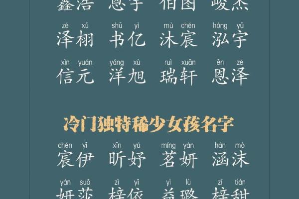 起个既好听又有寓意的宝宝名字