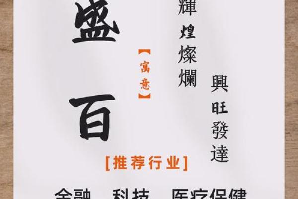 公司起名在线服务助力创业者快速打造品牌形象