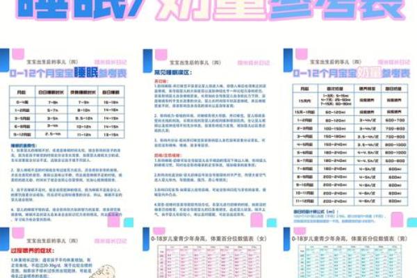 为十月出生宝宝取个好名字，避免常见误区