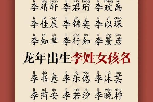 为李姓宝宝挑选寓意深远的名字