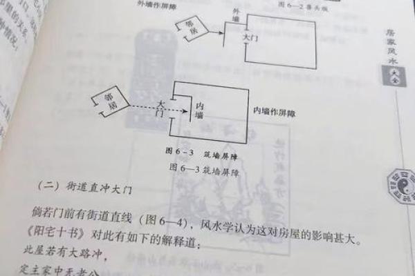 根据流年调整家居风水，让每一年都充满好运