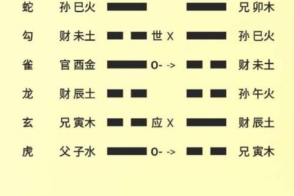 袁天罡八字算命的奥秘与实践解析