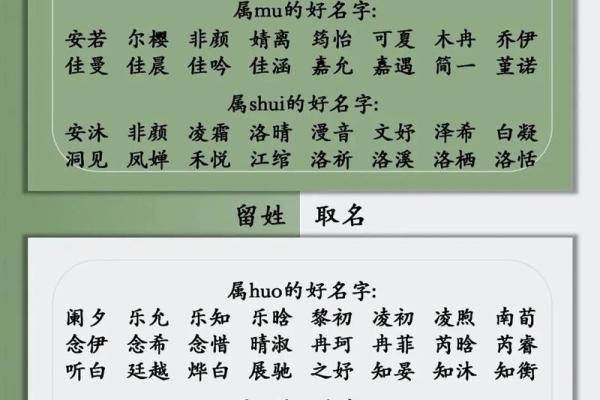 免费为宝宝起个好名字，美腾起名网帮你省心省力