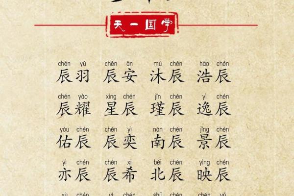 免费生辰八字起名服务，助你选个吉利名字