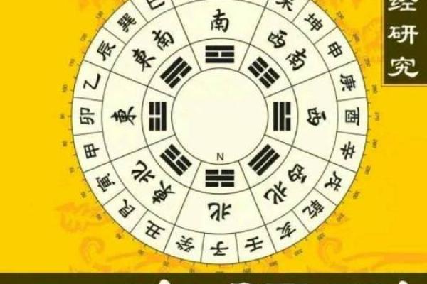 赵本山八字分析：探寻命运与人生的奥秘