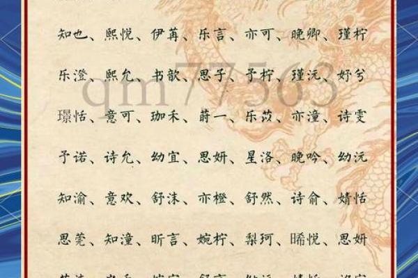 如何为龙宝宝选择一个独特又有意义的名字