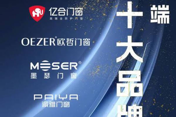 如何为门窗公司取一个吸引客户的名字