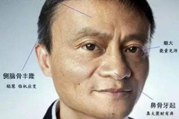 面相好的人有哪些明显特征