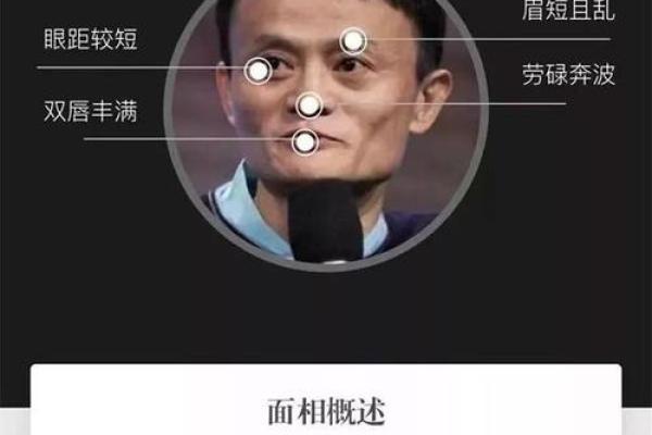 探索面相学：你的命运从五官看得见