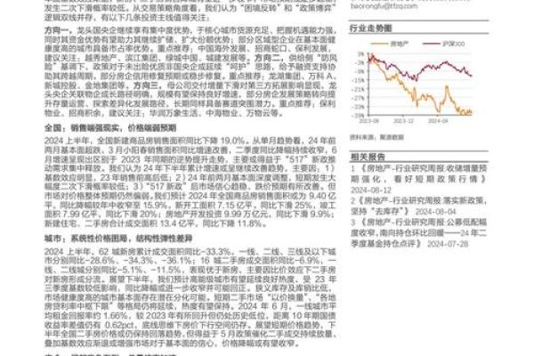 命名策略：如何为房地产公司起一个成功的名字