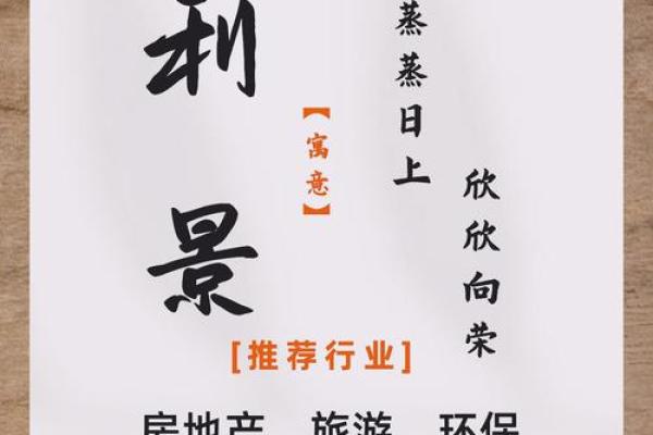 命名策略：如何为房地产公司起一个成功的名字