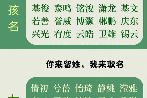 周易起名公司如何为新生儿选个命理最佳名字