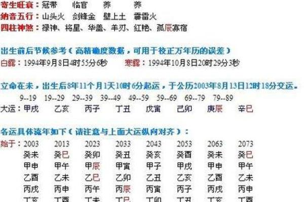 八字配对测试：免费分析你的婚姻匹配度