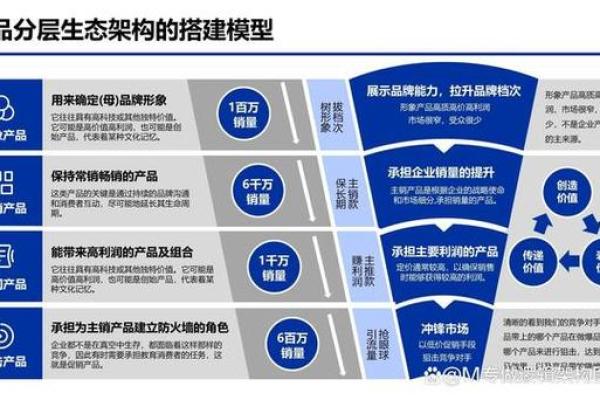 建筑公司命名技巧：从品牌理念到市场定位
