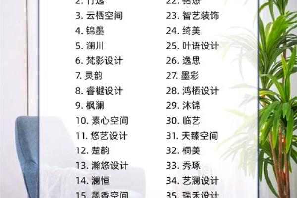 如何为装修公司选择一个响亮的名字