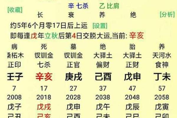 八字姓名测试免费，揭示你的命运与性格特点