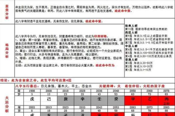 猫命理与家庭运势的关系解析