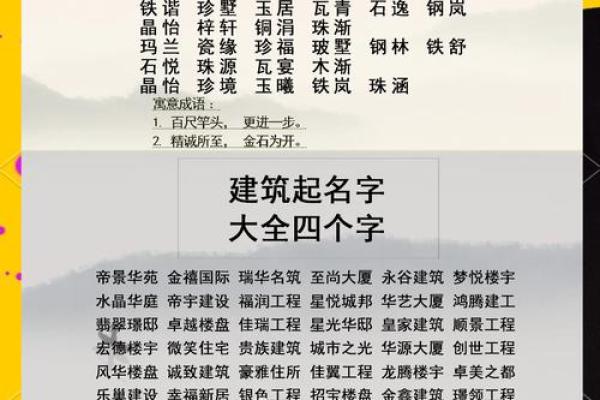 如何为技术公司取一个既创新又具有吸引力的名字