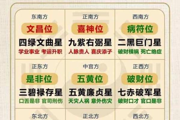 九运家居风水解析：如何通过风水改变家居运气
