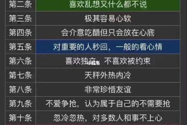 命理宝鉴：掌握生辰八字，破解命运的关键
