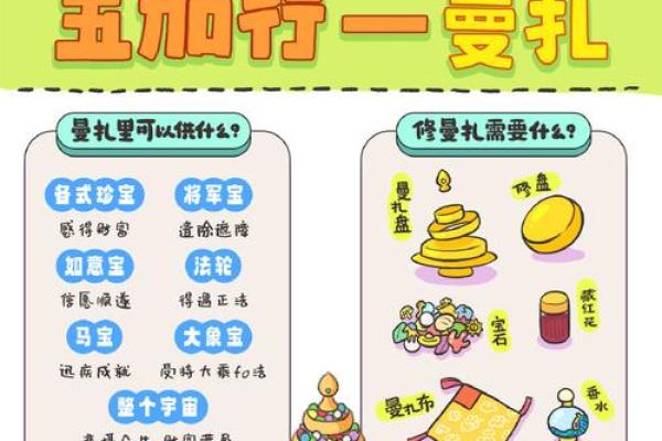 每日命理指南：如何利用今日的能量做出明智决策